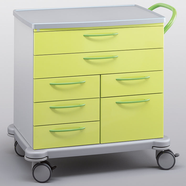 Dressing and treatment trolleys