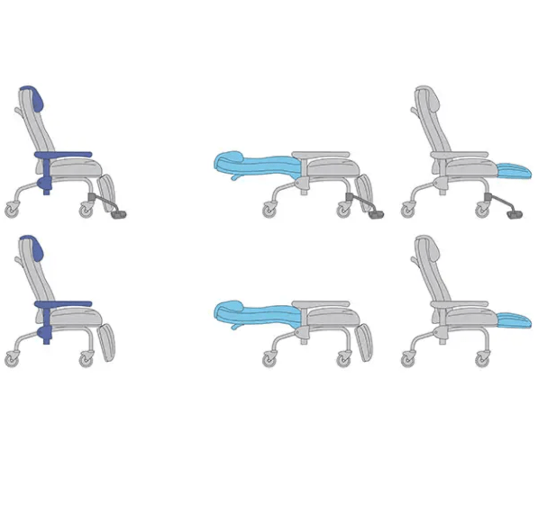ServocomfortComfort Transportstuhl - Ruhesessel FREEDocMed GmbH