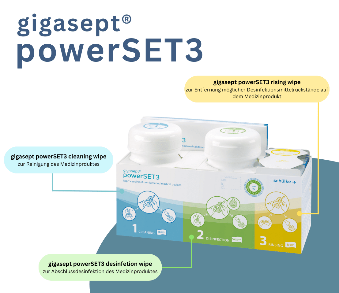Schülke & Mayrgigasept® powerSET3DocMed GmbH