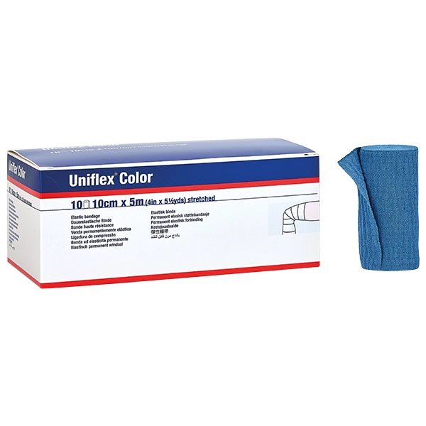 BSN medical GmbHUniflex ColorDocMed GmbH