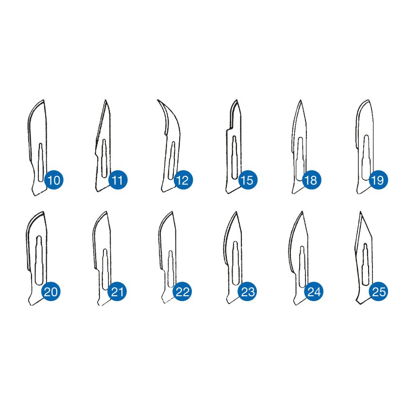 Mediware Skalpellklingen - Mediware
