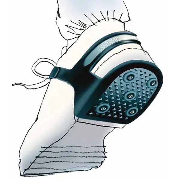 Gleitschutz - Servoprax
