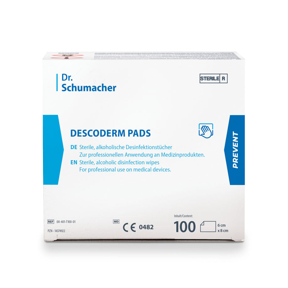 Descoderm