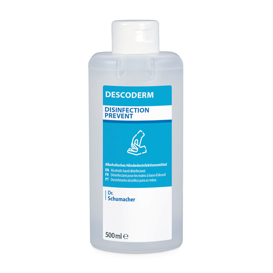 Descoderm