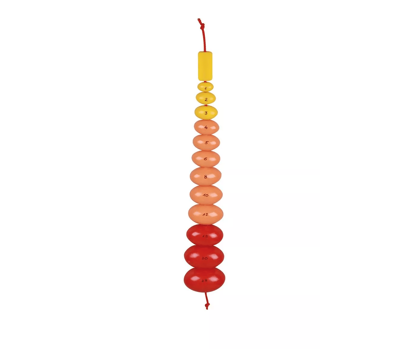 Orchidometer, Kunststoff – DocMed GmbH