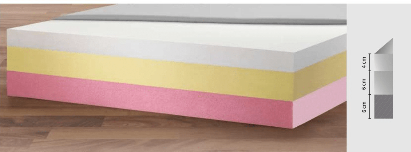 Kaltschaummatratze Cloud - Fit 140 cm x 200 cm x 16 cm - Burmeier