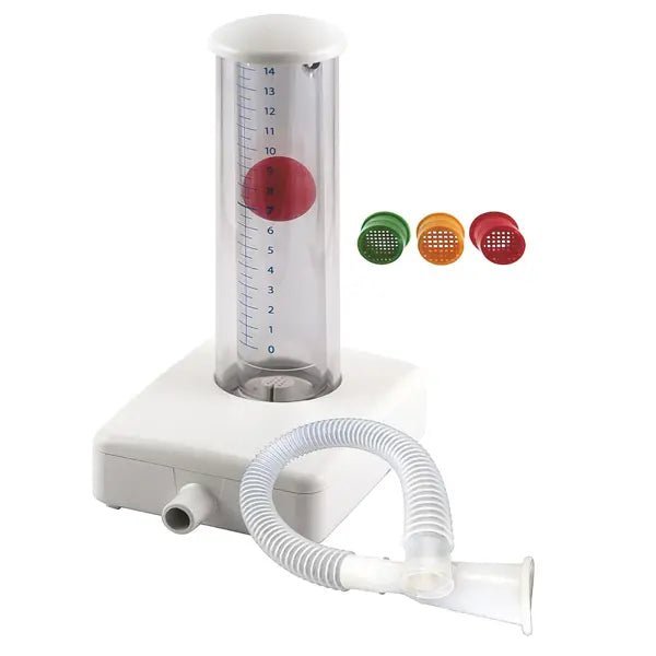 ServopraxAtemtrainer Respi-in-outDocMed GmbH