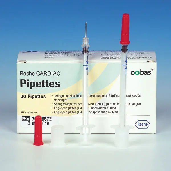 Roche Diabetes Care Deutschl.GmbHCARDIAC Einmal-Dosierspritze 150 µlDocMed GmbH