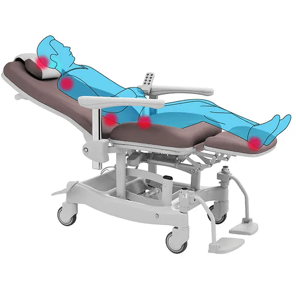 ServocomfortComfort Transportstuhl - Ruhesessel VARIO EDocMed GmbH