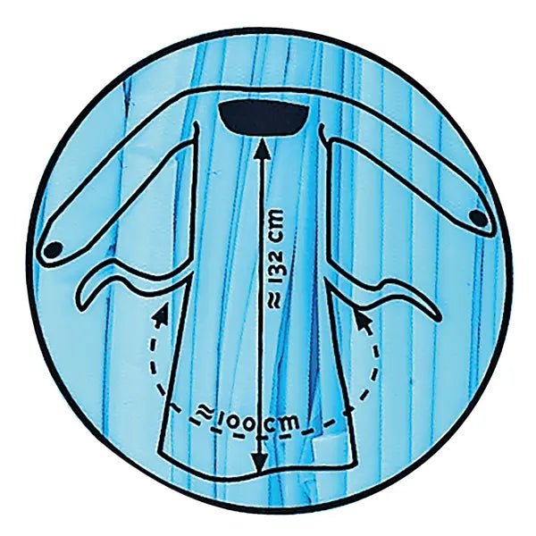 ServopraxCPE - KittelDocMed GmbH