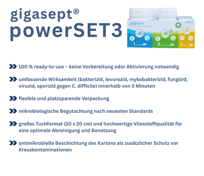 Schülke & Mayrgigasept® powerSET3DocMed GmbH