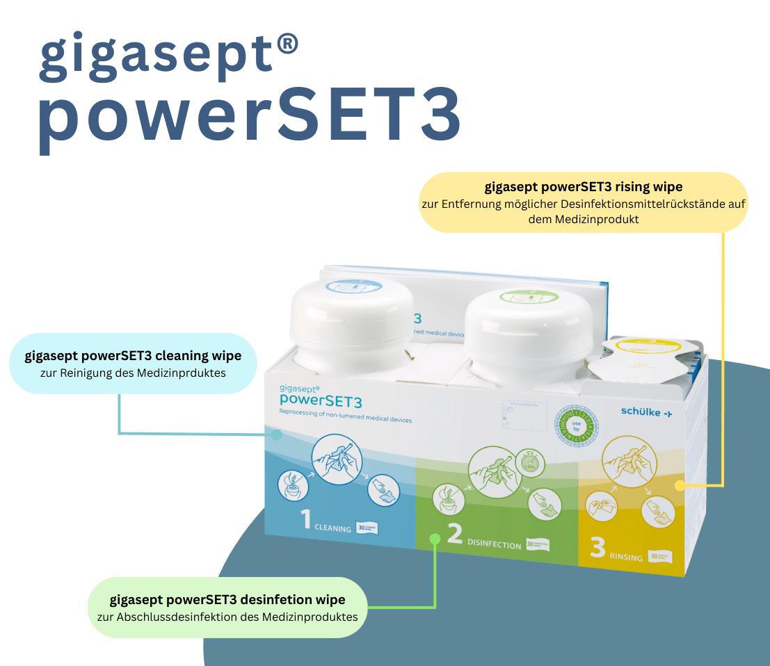 Schülke und Mayrgigasept® powerSET3DocMed GmbH