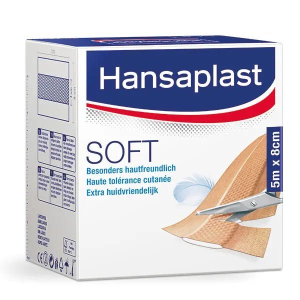 HansaplastHansaplast Soft WundpflasterDocMed GmbH