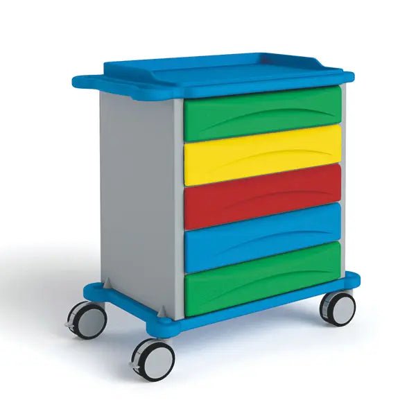 GivasPraxiswagen HarlekinDocMed GmbH