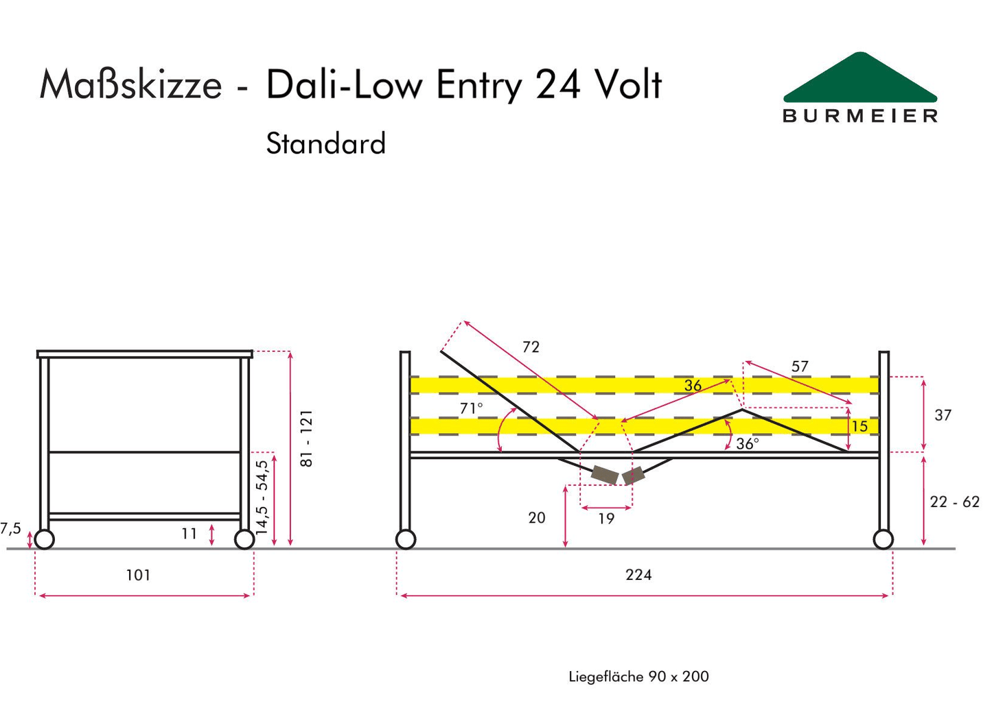 BurmeierSeniorenbett Dali low-entryDocMed GmbH