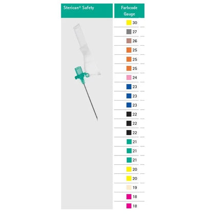 B.BraunSterican® Safety Einmalkanülen - LilaDocMed GmbH