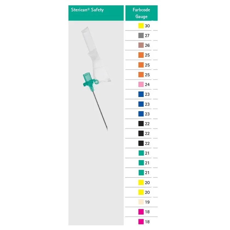B.BraunSterican® Safety Einmalkanülen - RosaDocMed GmbH