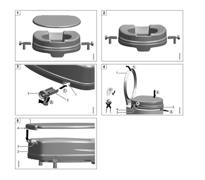 Dietz GmbHToilettensitzerhöhungDocMed GmbH