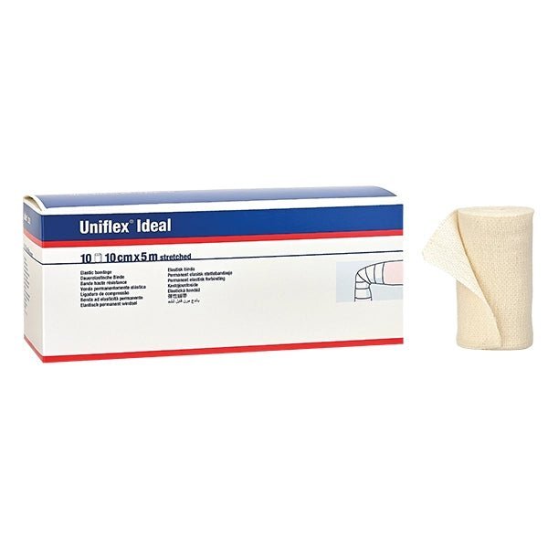 BSN medical GmbHUniflex IdealDocMed GmbH