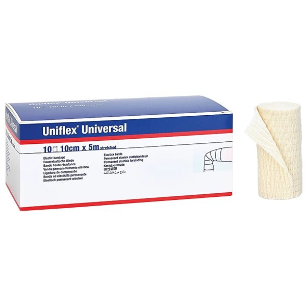 BSN medical GmbHUniflex UniversalDocMed GmbH
