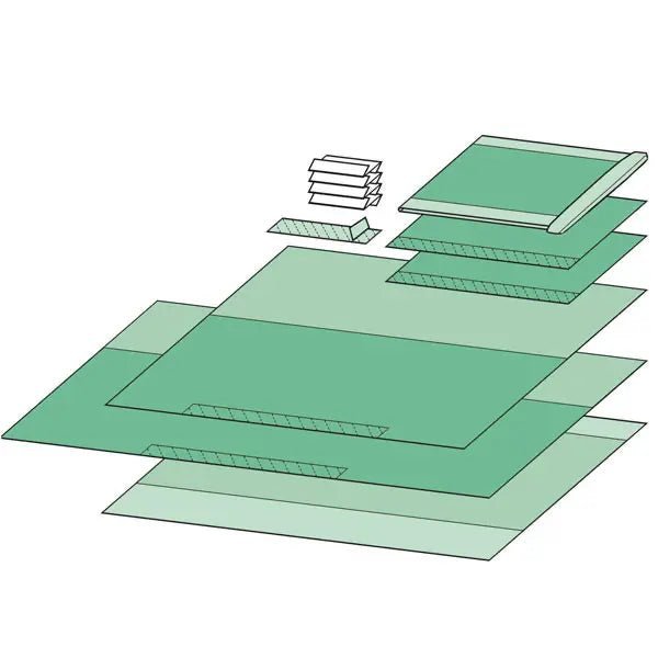 Mölnlycke Health Care GmbHUniversal Set Basic 1DocMed GmbH