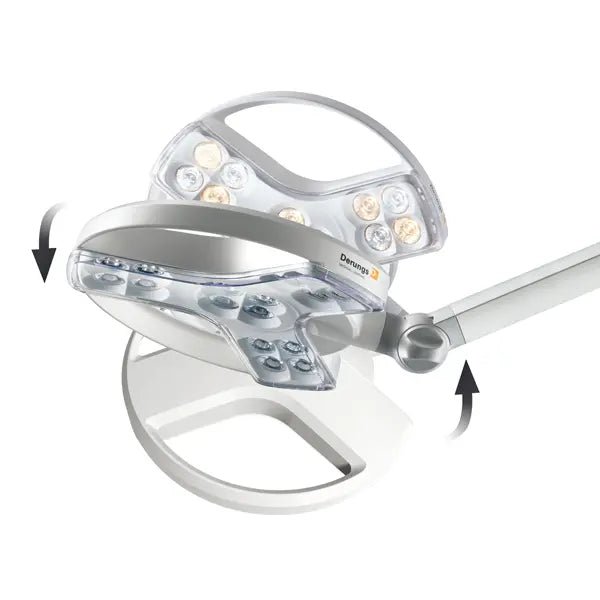 DerungsUntersuchungsleuchte DERUNGS VISIANO 20DocMed GmbH